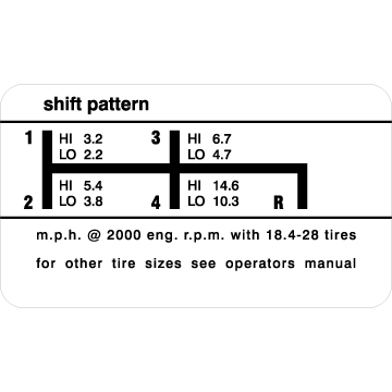 Allis-Chalmers "Shift Pattern" Decal, TM749.