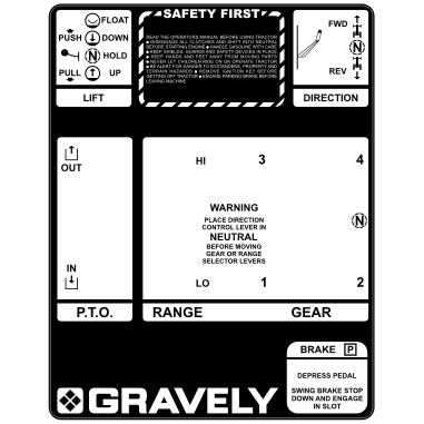 Gravely 800 Series Gear Shift Panel Decal- Option 3, TM608.