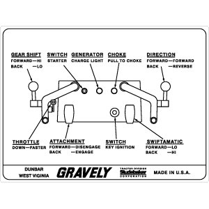 Gravely Commercial 10 Dash Panel Decal, TM765.
